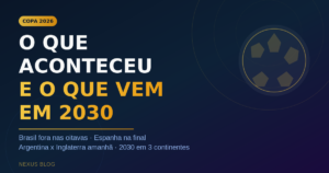 Copa do Mundo 2026: O Que Aconteceu e o Que Esperar de 2030